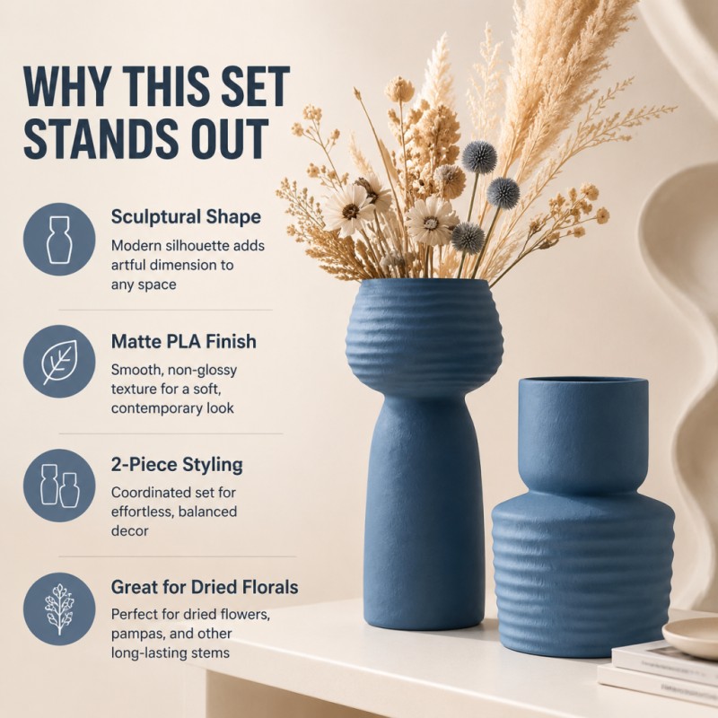 2Pcs Rough Wavy Textured Blue  - огляд і ціна Pampas Grass Decor